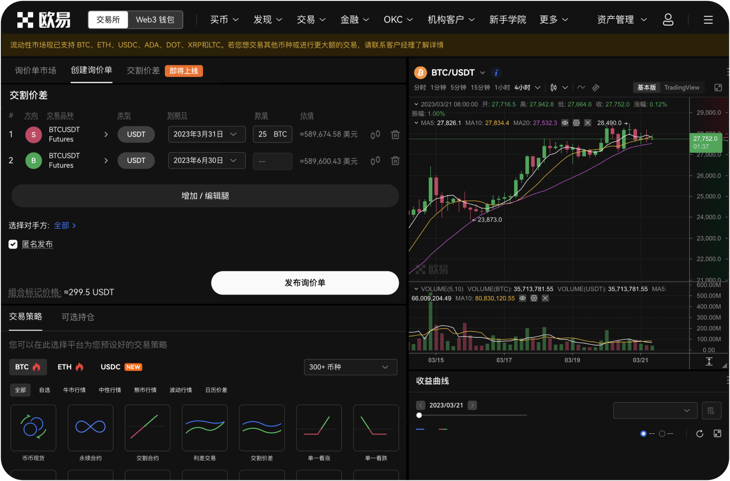 比特币与美元指数的负相关性有多强